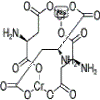 Chromium Aspartate Manufacturers