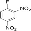 1-Fluoro-2,4-Dinitrobenzene Manufacturers
