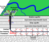 Hydraulic Fracturing Fracking Chemicals