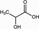 Lactic Acid